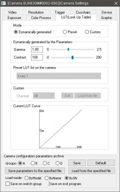 Mindvision SUA630 parameters