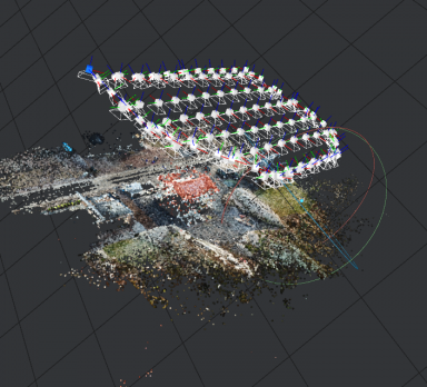 Camera positions according to Meshroom